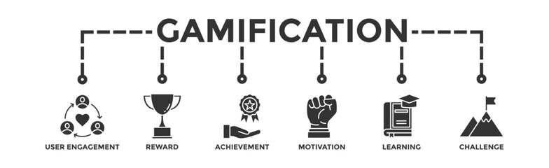 Gamification banner web icon vector illustration concept with icon of user engagement, reward, achievement, motivation, learning, and challenge