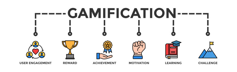 Gamification banner web icon vector illustration concept with icon of user engagement, reward, achievement, motivation, learning, and challenge