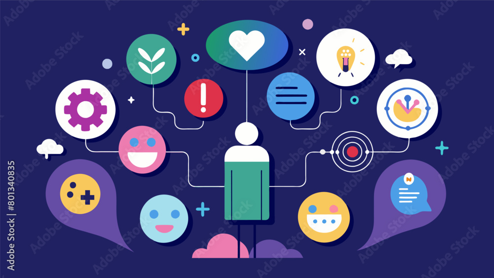 Poster a visual representation of personalized treatment plans for mood disorders using symbols and icons t