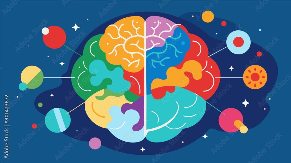 Poster an illustrated map of the brain with different areas colorcoded to show the effects of ketamine on d