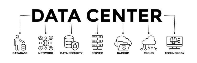 Data center banner icons set with black outline icon of database, network, data security, server, backup, cloud, and technology	