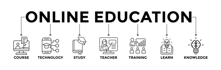 Online education banner icons set with black outline icon of course, technology, study, teacher, training, learn and knowledge	