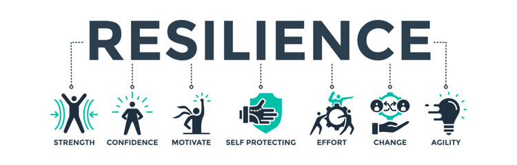 Resilience banner web icon concept for successfully cope with a crisis with glyph icon of the strength, confidence, motivate, self protecting, effort, change, and agility. Vector illustration 
