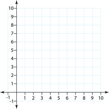 Blank cartesian coordinate system in two dimensions. Rectangular orthogonal coordinate plane with axes X and Y on squared grid sign. Math scale template. flat style.