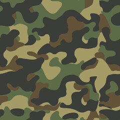 
fashionable camouflage classic pattern, background repeat, fabric texture
