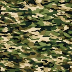 
Modern camouflage fashionable background, military texture, forest pattern on textile fabric, paper