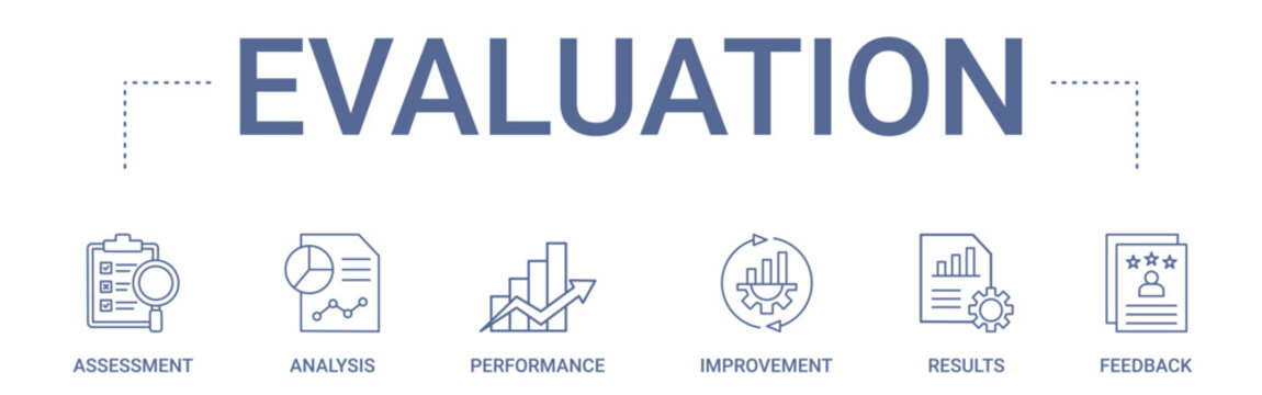 Evaluation concept banner icon contain of assessment, analysis, performance, improvement, results and feedback vector illustration