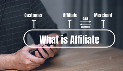 Affiliate marketing concept,Commission from ads,sale online,Business platform online
