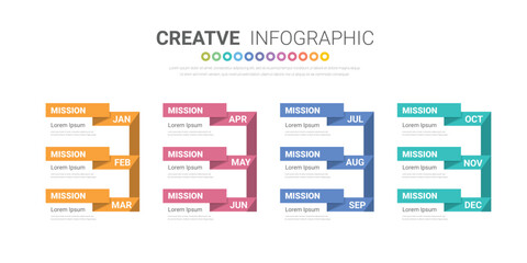 Year planner calendar, 12 months, 4 quarter, Timeline infographics design vector and Presentation business can be used for Business concept with 12 options, steps or processes.