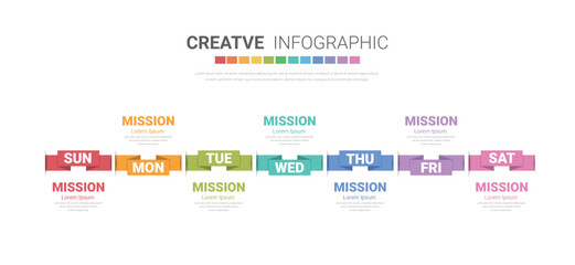 Presentation business concept with 7 steps, Timeline business for 7 day for week, Can be used for workflow layout, diagram, business step options, banner, web design.