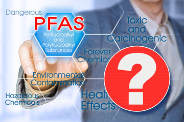 Doubts and uncertainties about dangerous PFAS Perfluoroalkyl and Polyfluoroalkyl Substances used due to their enhanced water-resistant properties - Concept with question mark