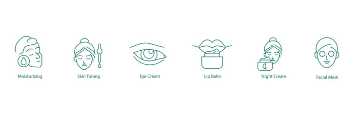Obraz premium Moisturizing, Skin Toning, Eye Cream, Lip Balm, Night Cream, Face Mask Vector Icons Collection