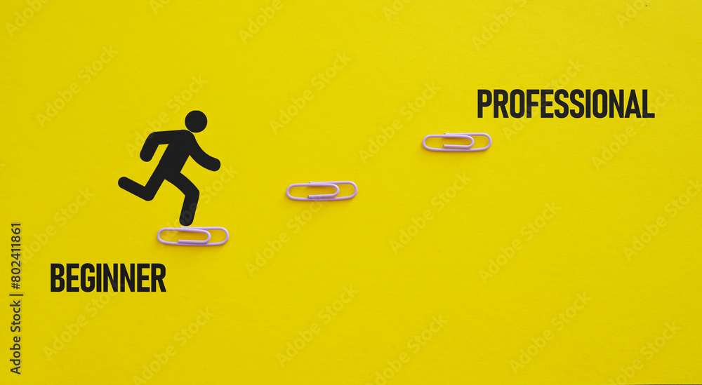 Poster skill improvement for human development and training from beginner to professional. learning and edu