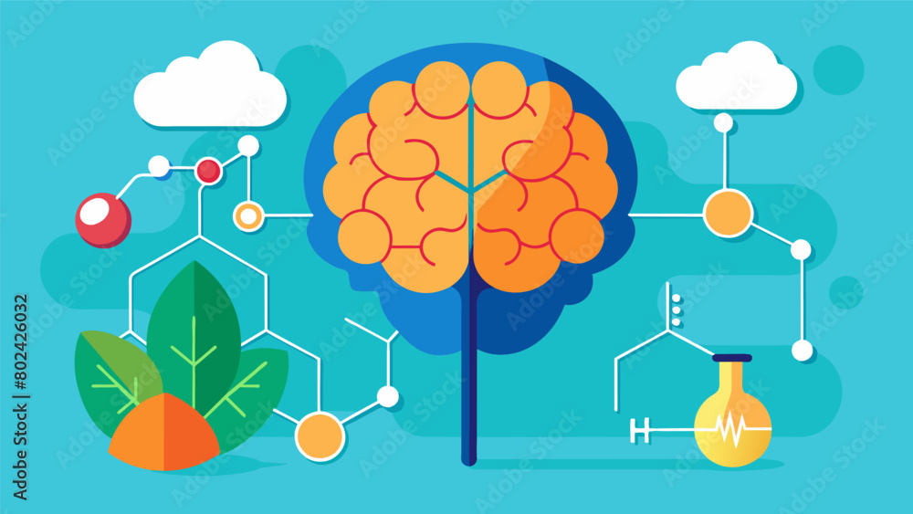Poster by targeting specific receptors in the brain scientists have modified the molecular structure of ket