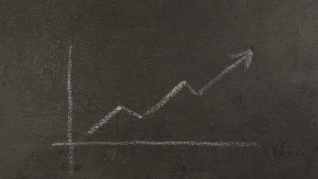 Animated business growth and success graph. Hand writing with chalk on chalkboard. 4K Stop motion animation.