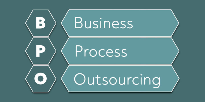 BPO Business process outsourcing. An Acronym Abbreviation of a financial term. Illustration isolated on cyan blue green background