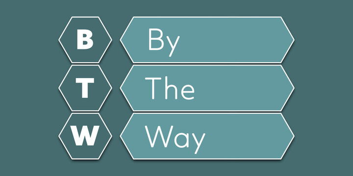 BTW By the way. An Acronym Abbreviation of a financial term. Illustration isolated on cyan blue green background