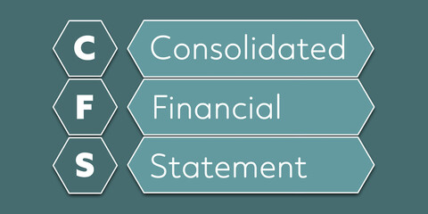 CFS Consolidated Financial Statement. An Acronym Abbreviation of a financial term. Illustration isolated on cyan blue green background