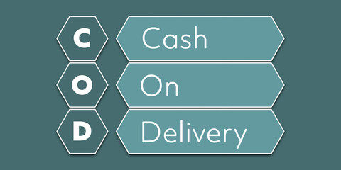 COD Cash on Delivery. An Acronym Abbreviation of a financial term. Illustration isolated on cyan blue green background