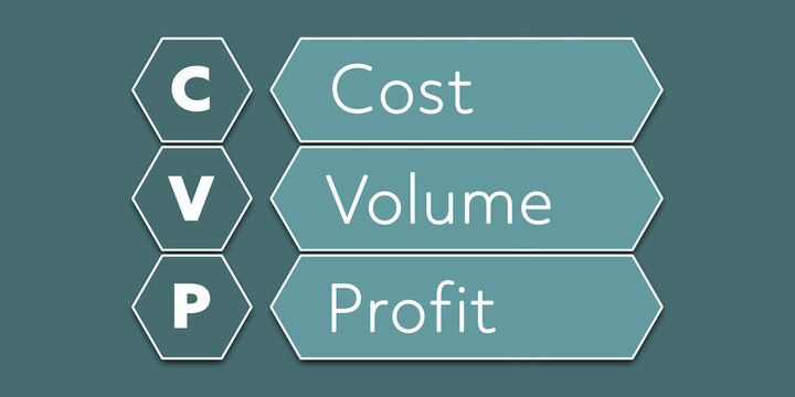 CVP Cost Volume Profit. An Acronym Abbreviation of a financial term. Illustration isolated on cyan blue green background