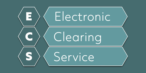 ECS Electronic Clearing Service. An Acronym Abbreviation of a financial term. Illustration isolated on cyan blue green background