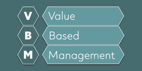VBM Value Based Management. An Acronym Abbreviation of a financial term. Illustration isolated on cyan blue green background