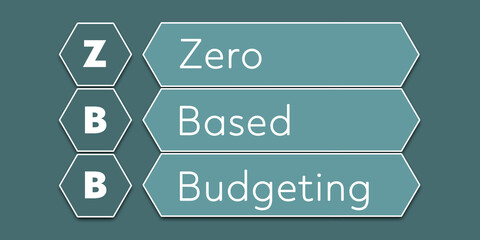 ZBB Zero Based Budgeting. An Acronym Abbreviation of a financial term. Illustration isolated on cyan blue green background