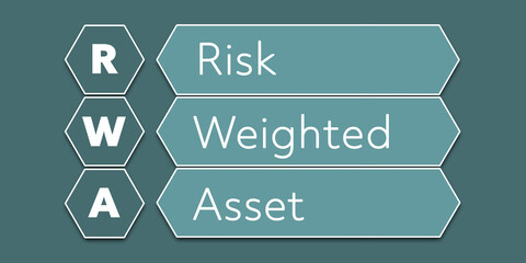 RWA Risk weighted asset. An Acronym Abbreviation of a financial term. Illustration isolated on cyan blue green background