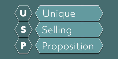 USP Unique Selling Proposition. An Acronym Abbreviation of a financial term. Illustration isolated on cyan blue green background