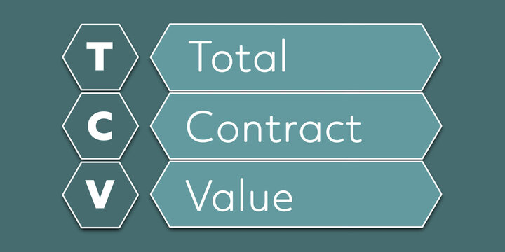 TCV Total Contract Value. An Acronym Abbreviation of a financial term. Illustration isolated on cyan blue green background