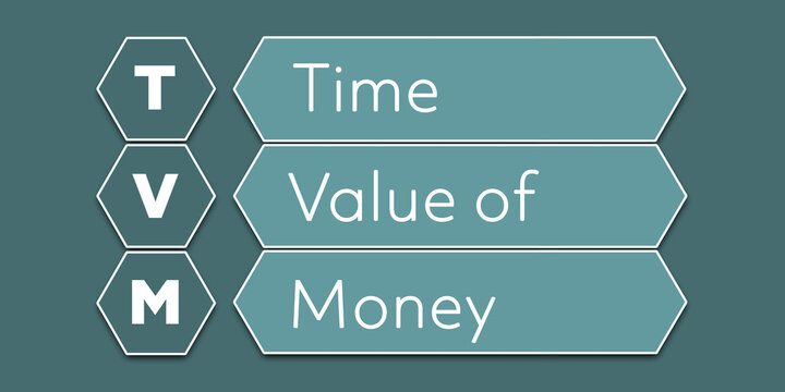 TVM Time Value of Money. An Acronym Abbreviation of a financial term. Illustration isolated on cyan blue green background