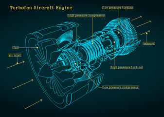 Turbofan engine drawings of turbofan engine