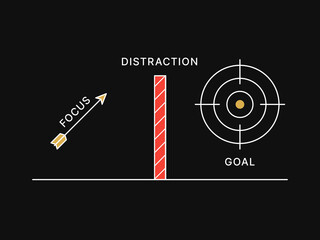Simple Motivation graphic on dark background. An Arrow and a target