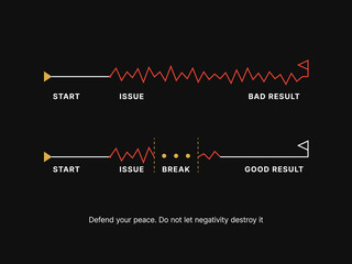 Simple Motivation graphic on dark background. Defend your peace