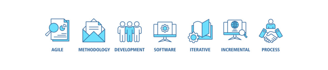 Inbound marketing banner web icon set vector illustration concept with icon of analysis, email, customer, crm, guided selling, seo and public relations