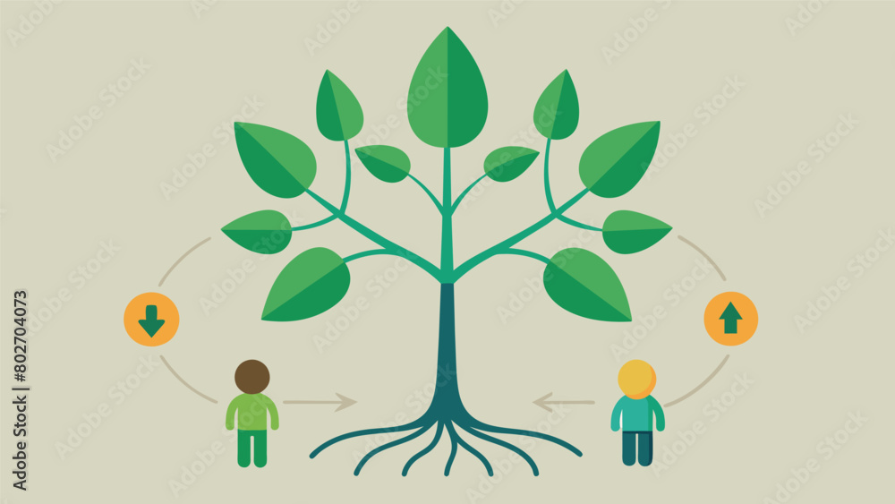 Poster an invasive plantlike diagram with the origin of the rumor being the root and each branch representi