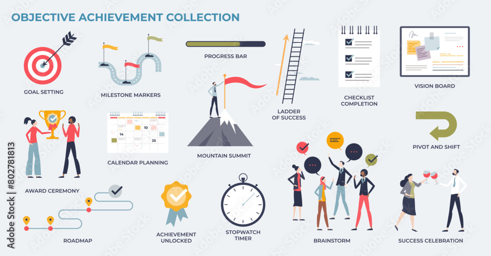 Poster objective achievement and goal milestone reaching tiny person collection set. labeled elements with 