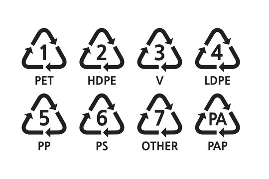 recycling code 0 [Converted]