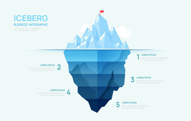 Iceberg infographic template for business. Modern 5 steps to success. Presentation slide template, digital marketing data, presentation vector infographics.