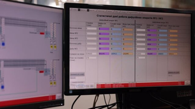 Industrial Plant, Control System, Computer Monitor. Close-up view industrial plant control system interface displayed on computer monitor, featuring detailed diagrams and labels.