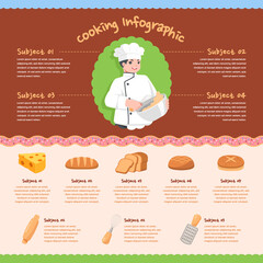 Bakery infographics in flat design