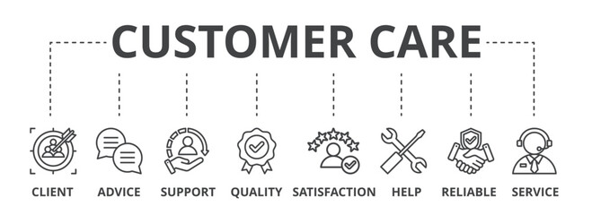 Customer care concept icon illustration contain client, advice, support, quality, satisfaction, help, reliable and service.