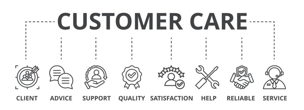 Customer care concept icon illustration contain client, advice, support, quality, satisfaction, help, reliable and service.