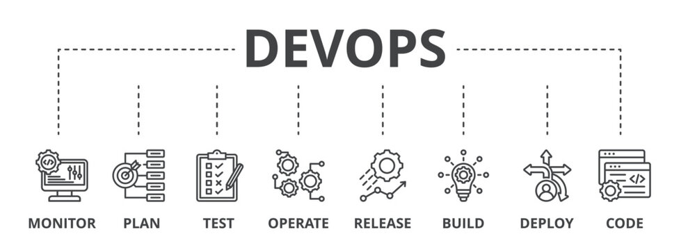 DevOps concept icon illustration contain monitor, plan, test, operate, release, build, deploy and code.
