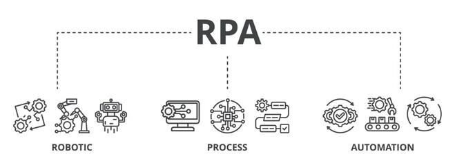 RPA concept icon illustration contain robotic, process and automation.