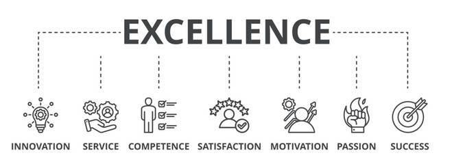Excellence concept icon illustration contain innovation, service, competence, satisfaction, motivation, passion and success.