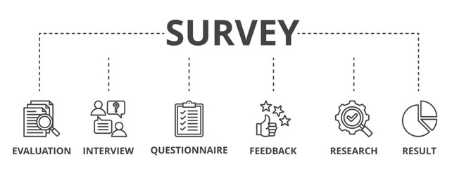 Survey concept icon illustration contain evaluation, interview, questionnaire, feedback, research and result.