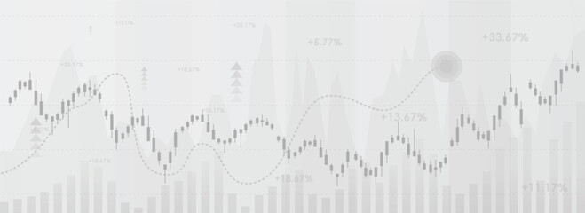 candlestick and line chart on diagram