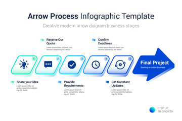 Arrow Process Infographic Template