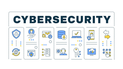 Cybersecurity word concept isolated on white. Face recognition. Cloud communication management. Creative illustration banner surrounded by editable line colorful icons. Hubot Sans font used